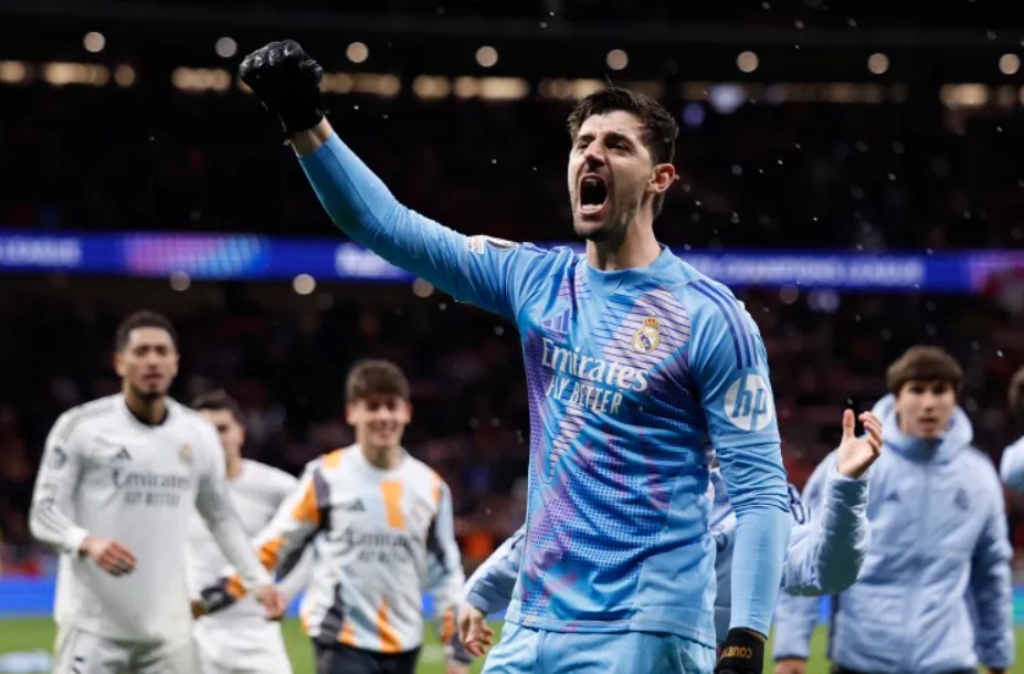 Best Goalkeepers as of 2026