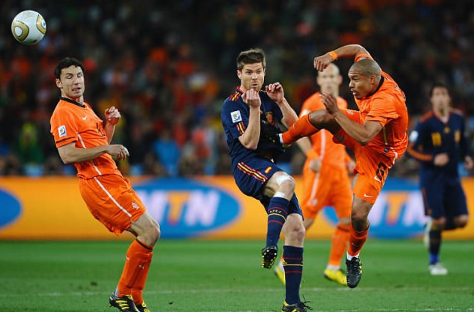 Most Dangerous Players in Football