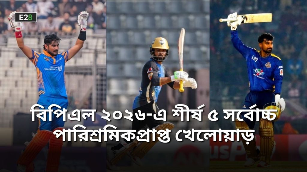Highest Paid Players in BPL 2026