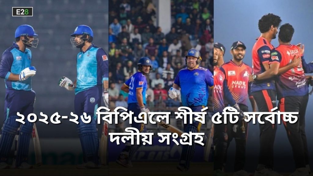 Highest Team Totals in BPL 2025-26