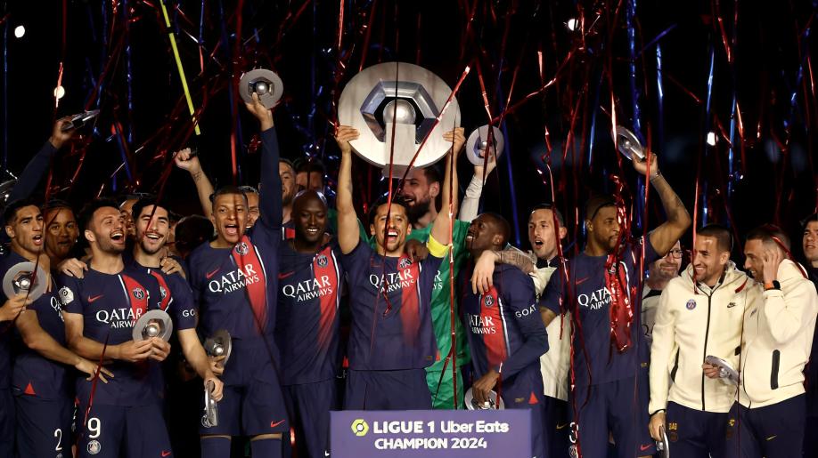 Biggest Football Leagues